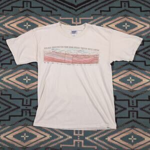 Geological Cross Section Bryce Canyon National Park Utah State T Shirt Large